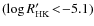 $(\log R'_{\rm HK}\!<\!-5.1)$