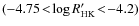 $(-4.75\!<\! \log R'_{\rm HK}\!<\!-4.2)$