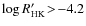 $\log R'_{\rm HK}\!>\!-4.2$