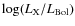 $\log (L_{\rm X}/L_{\rm Bol})$
