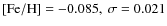 $[\rm {Fe/H}] = -0.085, \ \sigma=0.021$