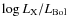$\log L_{\rm X}/L_{\rm Bol}$