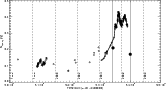 \begin{figure}
\par\includegraphics[width=150mm]{14957fg1.ps}
\end{figure}