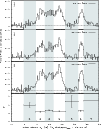 \begin{figure}
\par\includegraphics[width=9cm,clip]{14994fg1.eps}
\end{figure}