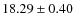 $18.29 \pm 0.40$