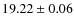 $19.22 \pm 0.06$