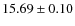 $15.69 \pm 0.10$