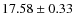 $17.58 \pm 0.33$