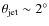 $\theta_{\rm jet} \sim 2^\circ$