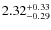 $\rm 2.32_{-0.29}^{+0.33}$