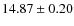 $14.87 \pm 0.20$