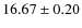 $16.67 \pm 0.20$