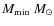 $M_{\rm min}~M_\odot$