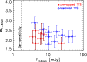 \begin{figure}
\par\includegraphics[scale=0.5]{00017fg4.eps}
\end{figure}