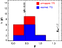 \begin{figure}
\par\includegraphics[scale=0.45]{00017fg5.eps}
\end{figure}