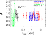 \begin{figure}
\par\includegraphics[scale=0.5]{00017fg6.eps}
\end{figure}