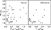 \begin{figure}
\par\includegraphics[scale=0.45]{00017fg7.eps}
\end{figure}