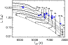 \begin{figure}
\par\resizebox{9cm}{!}{\includegraphics{00017fg2.eps}}
\end{figure}