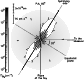 \begin{figure}
\hspace{0.6cm}
\rotatebox{270}{\resizebox{7cm}{!}{
\includegraphics{15068fg3.eps}
}}
\end{figure}