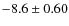 $-8.6\pm0.60$