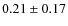 $0.21\pm0.17$