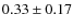 $0.33\pm0.17$