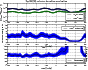 \begin{figure}
\par\includegraphics[width=8.8cm,clip]{15087fg3.eps}\vspace{-2mm}
\vspace{-2mm}
\end{figure}