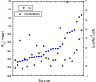 \begin{figure}
\par\includegraphics[width=8.5cm,angle=0]{15088fg3.eps}
\end{figure}