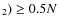 $_2)\ge 0.5N$