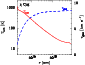 \begin{figure}
\par\includegraphics[width=5.8cm,angle=-90,clip]{15092fg1.ps}
\end{figure}