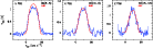\begin{figure}
\par\includegraphics[width=12cm,clip]{15092fg2.eps} %
\end{figure}