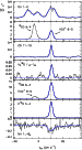 \begin{figure}
\par\includegraphics[width=6.5cm,clip]{15093f2.eps}
\end{figure}