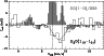 \begin{figure}
\par\includegraphics[angle=270,width=8.4cm,clip]{15097fg2.eps}
\end{figure}