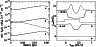 \begin{figure}
\par\includegraphics[angle=270,width=8.4cm,clip]{15097fg3.eps}
\end{figure}