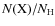$N({\rm X})/N_{\rm H}$
