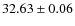$32.63\pm0.06$