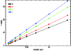 \begin{figure}
\par\includegraphics[angle=0,width=8.8cm]{15104_f1.eps}
\vspace*{-2mm}
\end{figure}