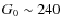 $G_0 \sim 240$