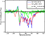 \begin{figure}
\par\includegraphics[width=8cm,clip]{15105Fig2.eps}
\end{figure}
