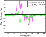 \begin{figure}
\par\includegraphics[width=8cm,clip]{15105Fig3.eps}
\end{figure}