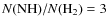 $N({\rm NH})/N({\rm H}_2)=3$
