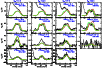 \begin{figure}
\par\includegraphics[angle=-90,width=9cm,clip]{15106fg2.ps}\vspace*{-2mm}
\vspace*{-3mm}
\end{figure}