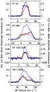\begin{figure}
\par\includegraphics[angle=0,width=6.3cm,clip]{15108fg1.eps}
\vspace*{-5.3mm}
\end{figure}
