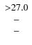 $\left. \begin{array}{c c c} {>} 27.0 \\ - \\ - \end{array} \right. $