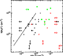 \begin{figure}
\par\includegraphics[angle=-90,width=8cm,clip]{15110fg4.eps}\vspace*{-2mm}\vspace*{-2mm}
\end{figure}