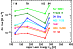 \begin{figure}\vspace*{-2.5mm}
\par
\resizebox{6.5cm}{!}{\includegraphics[angle=0]{15112fg3.eps}} \vspace*{-2mm}
\vspace{-2mm}
\end{figure}