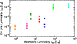 \begin{figure}\par
\resizebox{7cm}{!}{\includegraphics[angle=0]{15112fg4.eps}} \vspace*{-2mm}
\vspace{-4mm} \end{figure}