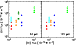 \begin{figure}\par
\resizebox{7cm}{!}{\includegraphics[angle=0]{15112fg5.eps}} \vspace*{-2mm}
\vspace{-4mm} \end{figure}