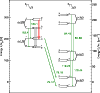 \begin{figure}
\par\resizebox{9cm}{!}{\includegraphics{15112fg6.eps}}
\end{figure}