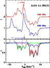 \begin{figure}
\par\includegraphics[width=8.5cm,clip]{15115-fig1.eps}
\end{figure}